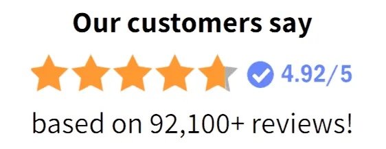 Menovelle best reviews
